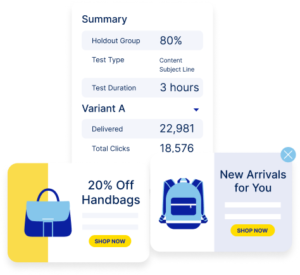 Digital Personalization Platform for Retailers | Bluecore