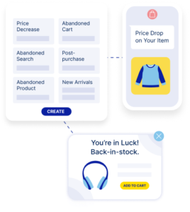 Digital Personalization Platform for Retailers | Bluecore
